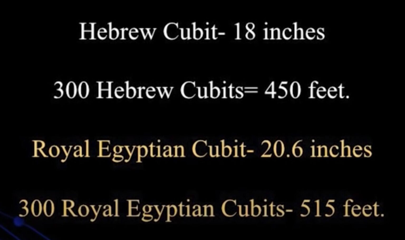 Ron Wyatt: The Miraculous 1st Trip to Discover Noah’s Ark – Exactly 300